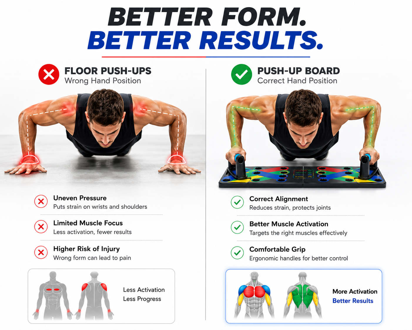 Multipurpose (16 in 1) function Push Up Board