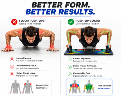 Multipurpose (16 in 1) function Push Up Board