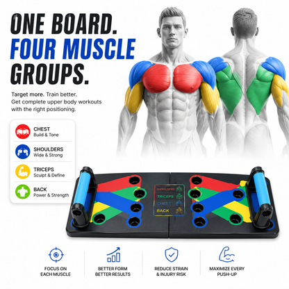 Multipurpose (16 in 1) function Push Up Board