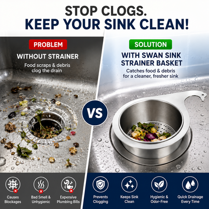 Stainless Steel Swan Sink Strainer Basket Pack of 2