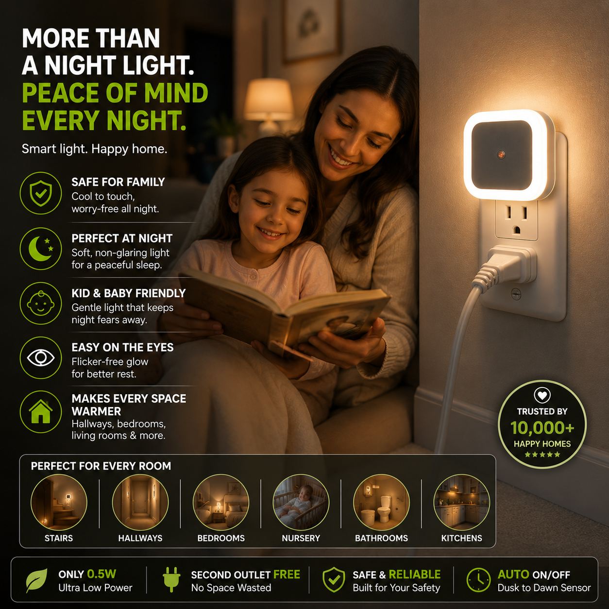 Night Lights Plug Into Wall