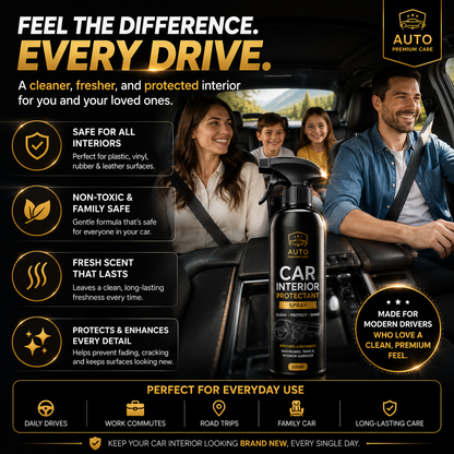 Car Interior Protectant Spray - 1 Pack 300ml