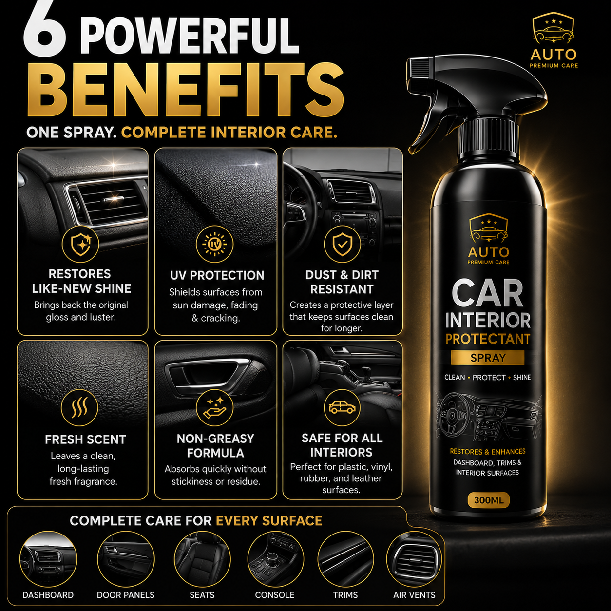 Car Interior Protectant Spray - 1 Pack 300ml