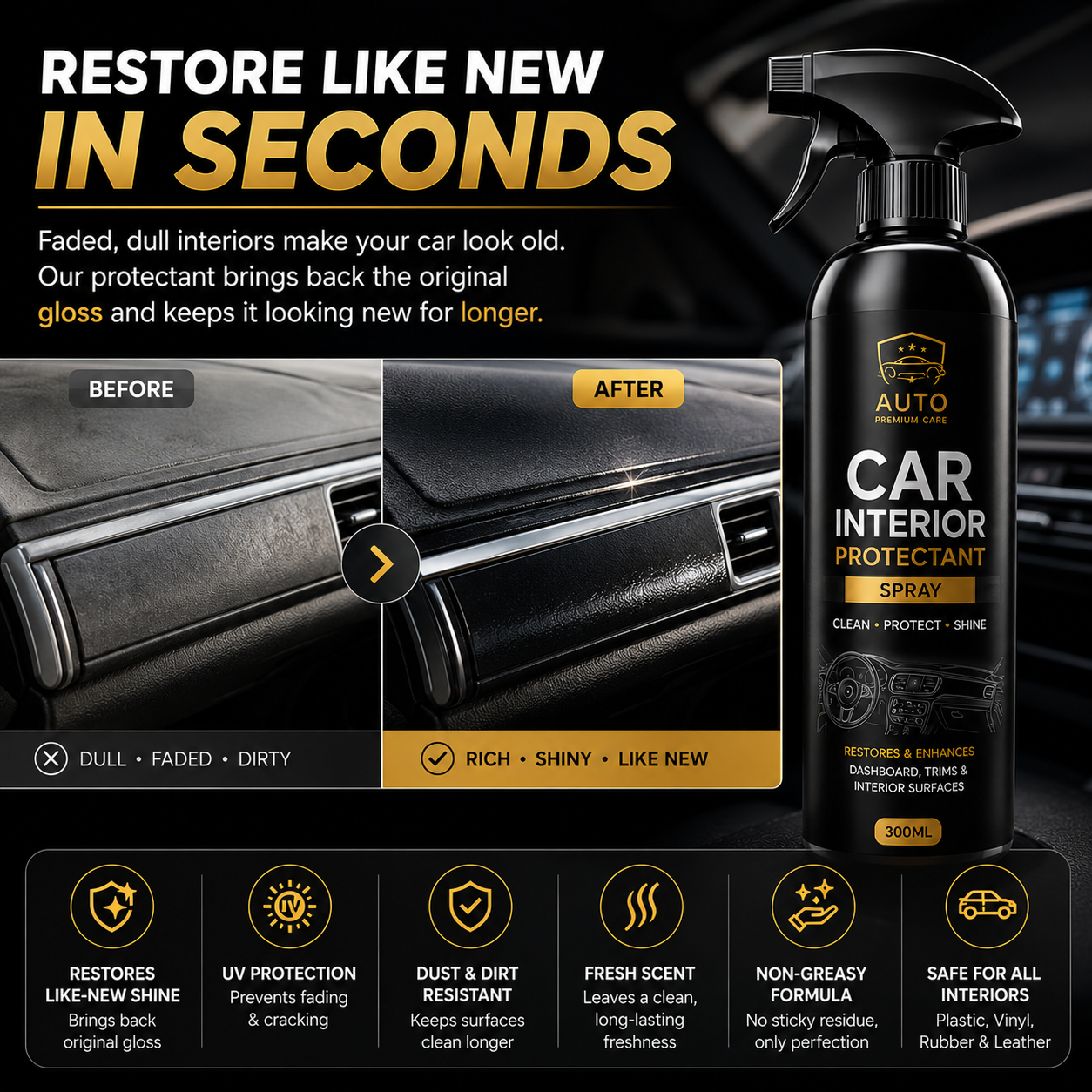 Car Interior Protectant Spray - 1 Pack 300ml