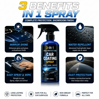 3-in-1 high-protection car coating spray with benefits displayed on a dark background