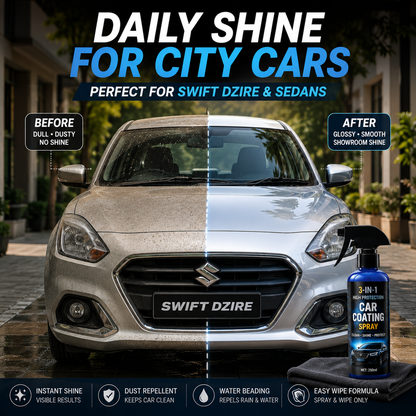 3-in-1 High Protection Car Coating Spray Buy 1 Get 1 Free