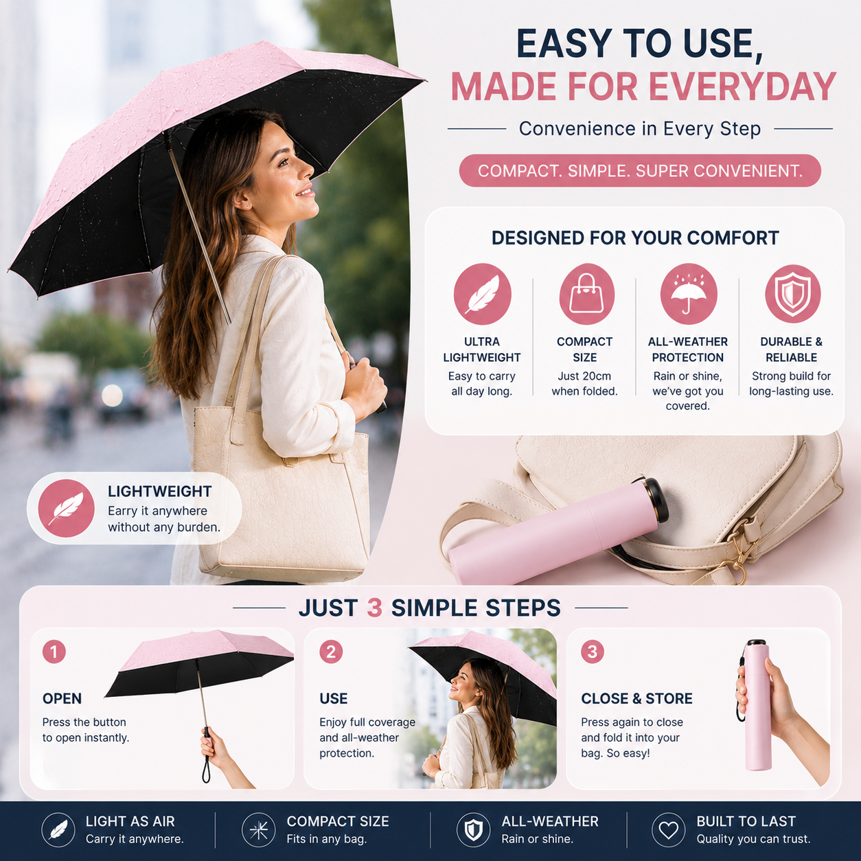 Ultra-Lightweight Compact All-Weather Umbrella