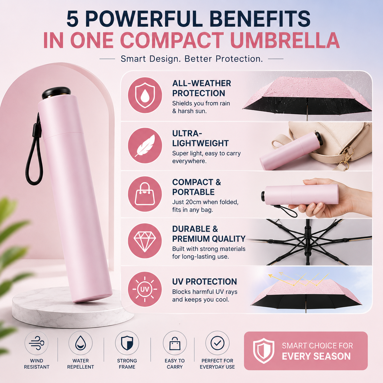 Ultra-Lightweight Compact All-Weather Umbrella