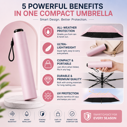 Ultra-Lightweight Compact All-Weather Umbrella