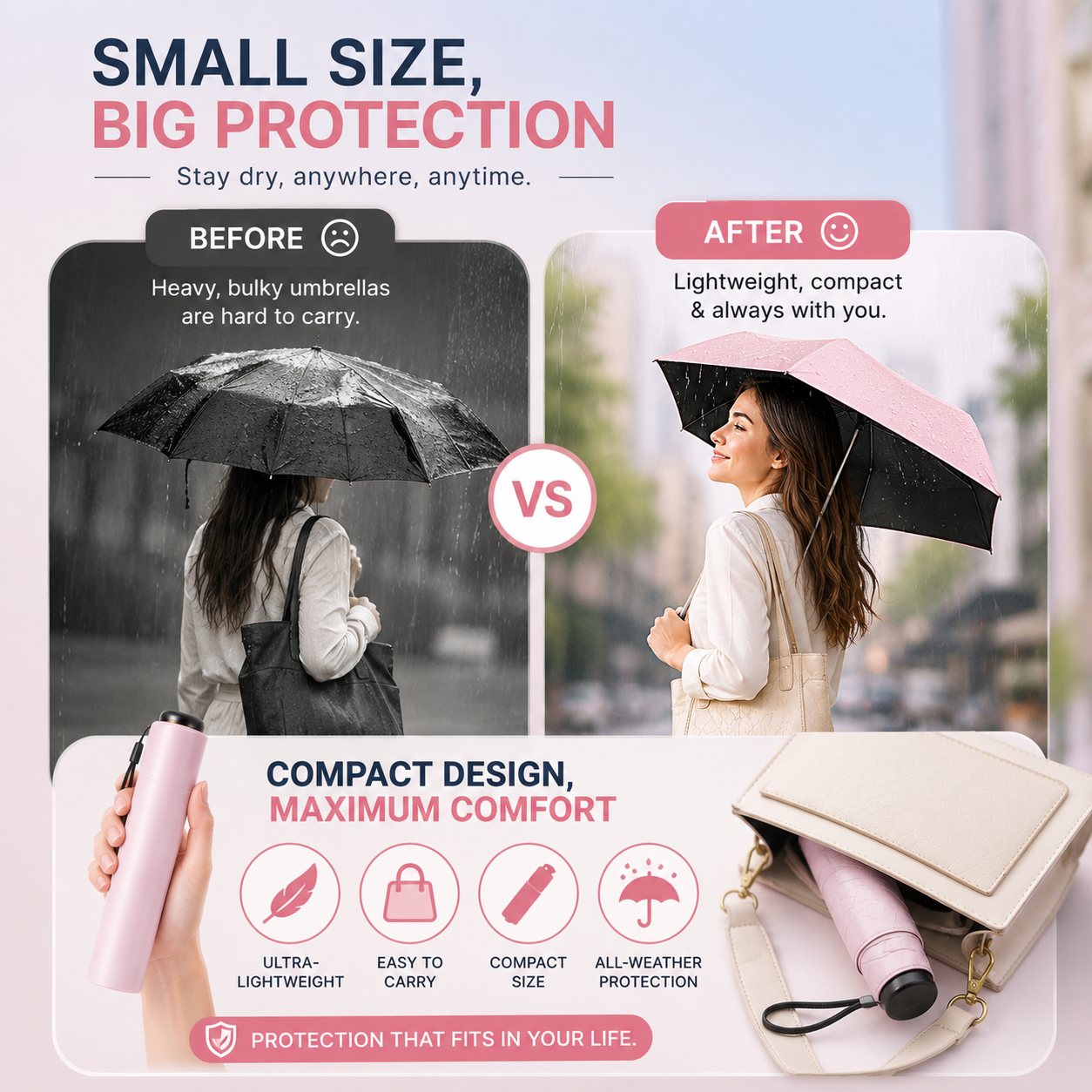 Ultra-Lightweight Compact All-Weather Umbrella