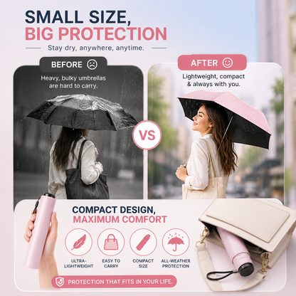 Ultra-Lightweight Compact All-Weather Umbrella